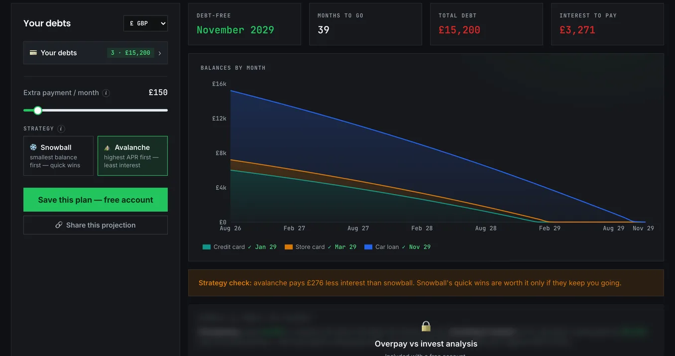 The debt payoff calculator showing balances, the strategy choice, and the balances-by-month chart