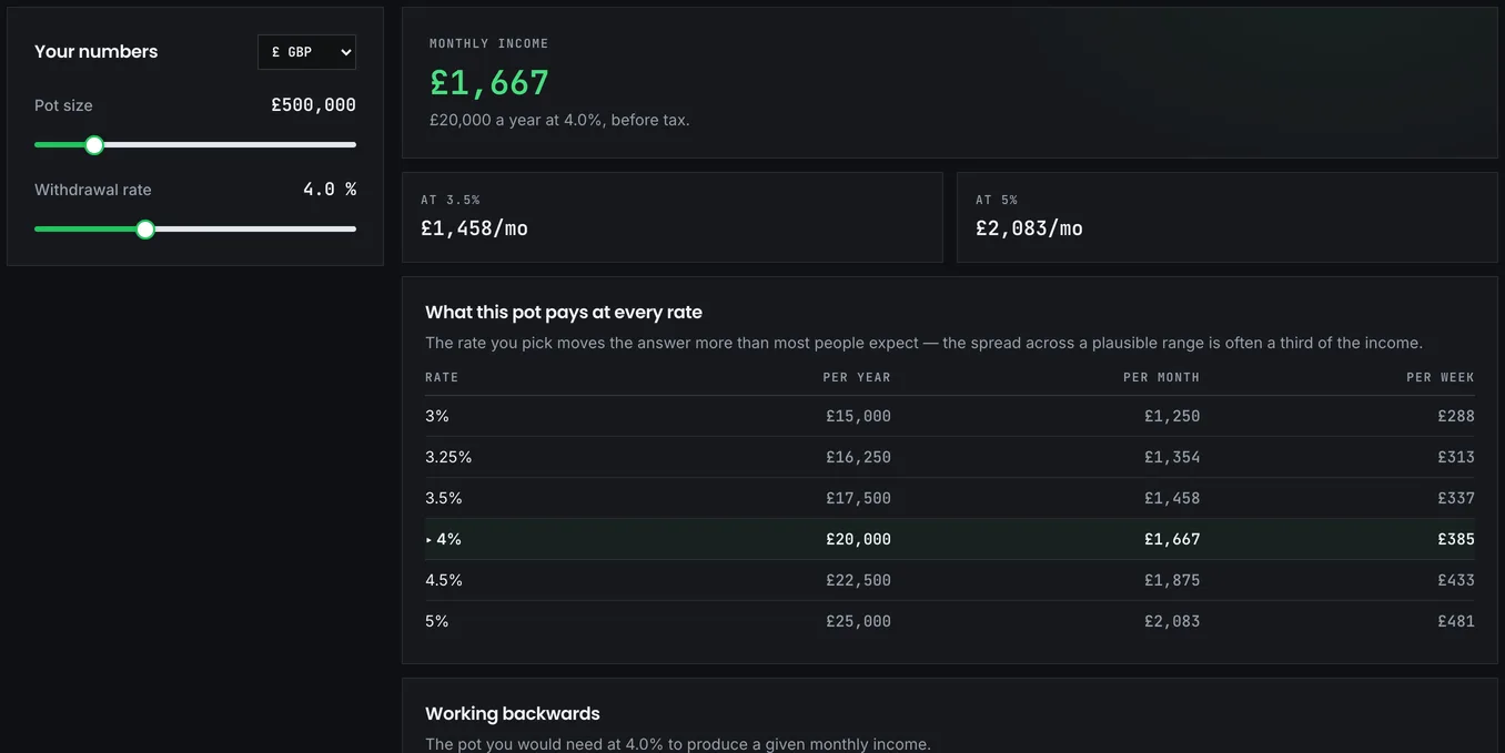 The pot to income tool converting a pension pot into an annual income