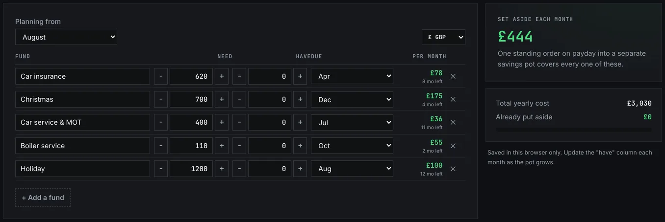 The sinking funds tool with several pots, their targets and monthly contributions